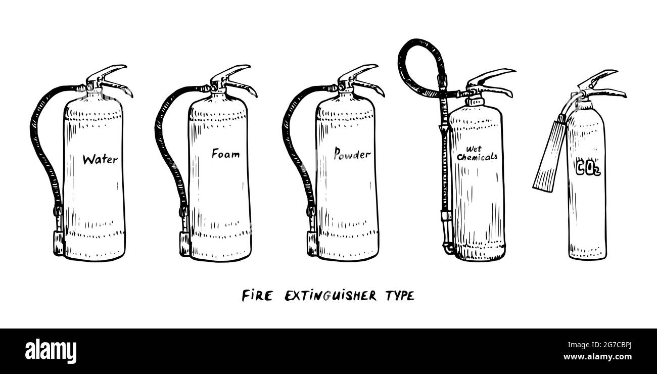 Fire extinguisher type, ink drawing illustration isolated on white wih handdwritten inscription Stock Photo