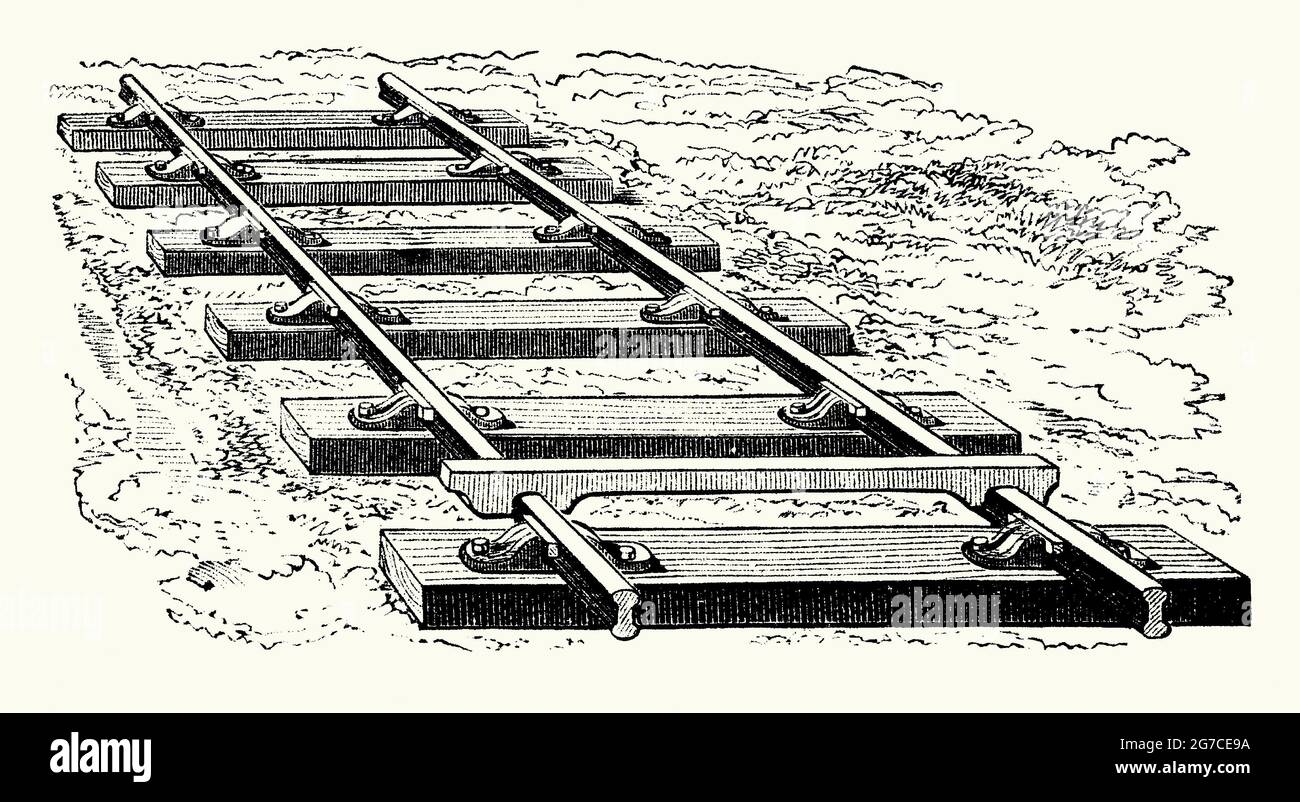 An old engraving of a railway track bed and a ‘cramp-gauge’ across the rails during Victorian times. It is from a book of the 1890s on discoveries and inventions during the 1800s. The rails are held to the timber sleepers by means of iron ‘chairs’ that were bolted or nailed to the sleeper. A wedge was hammered in between the rail and chair. The cramp gauge was the implement used to check that the rails were the correct distance apart whilst being they were being laid in this manner and also for regular maintenance purposes. Stock Photo