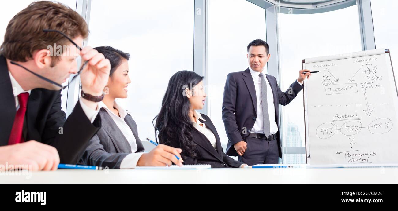 Business team discussing acquisition in meeting Stock Photo