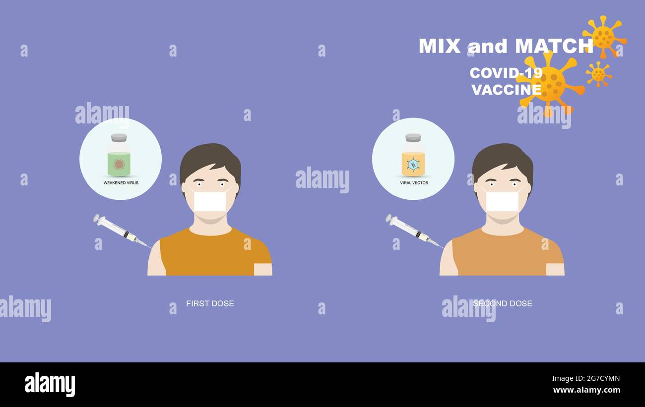 Mix and match covid-19 vaccination. First dose of killed virus and second dose of viral vector vaccination for higher immunity against coronavirus pan Stock Vector