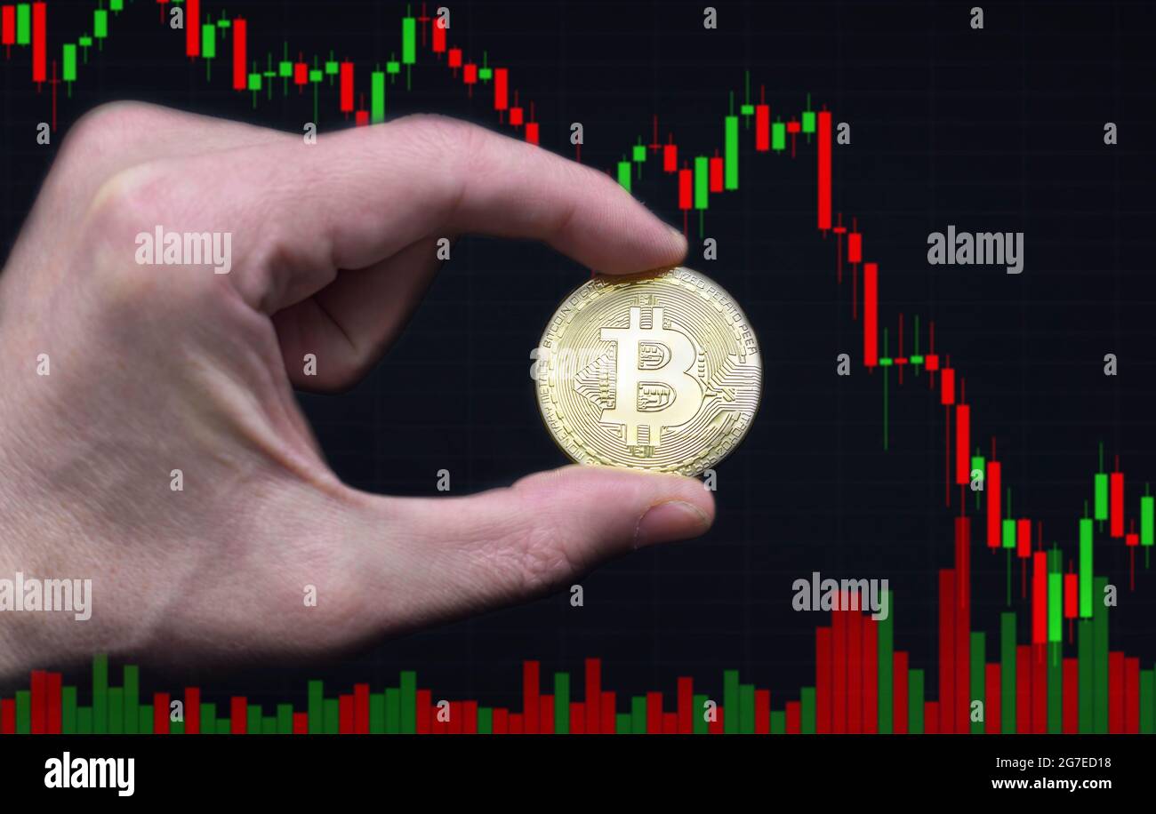 Man hand holding a Bitcoin BTC crypto currency gold coin with global  trading exchange market price graph chart, new virtual money concept.  Mining or b Stock Photo - Alamy