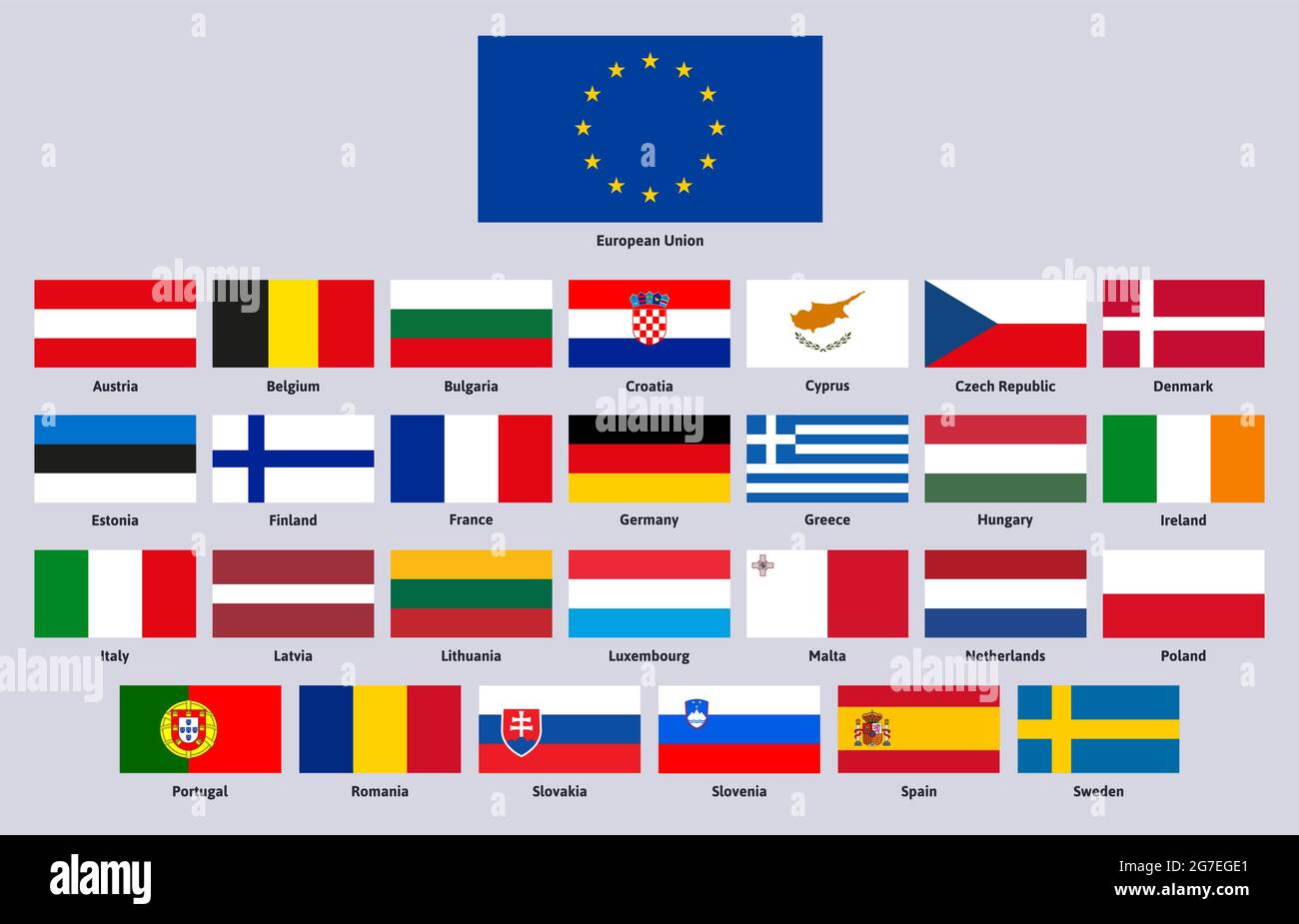 European union flags. Europe union advanced countries, Spain, Germany, Greece and Finland vector illustration set. Official European country flag Stock Vector