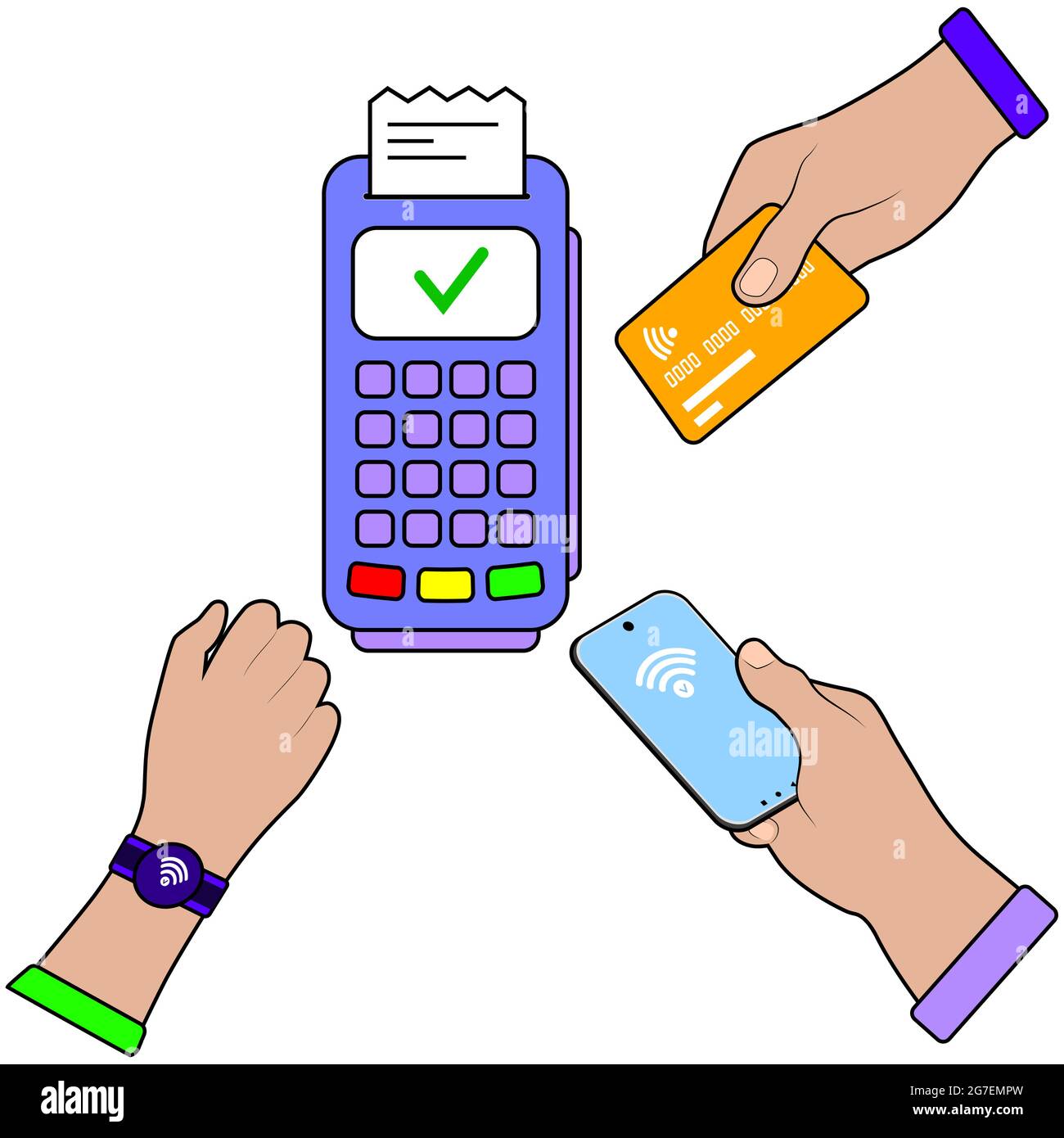 Contactless payment. Credit card. POS terminals, NFC technology. Vector Stock Vector