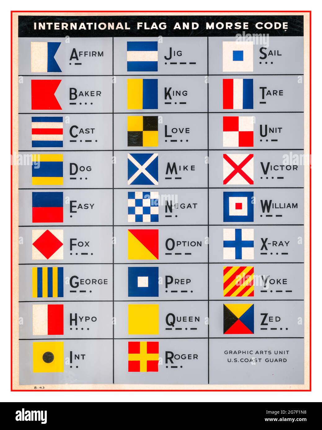 Maritime Code Flags