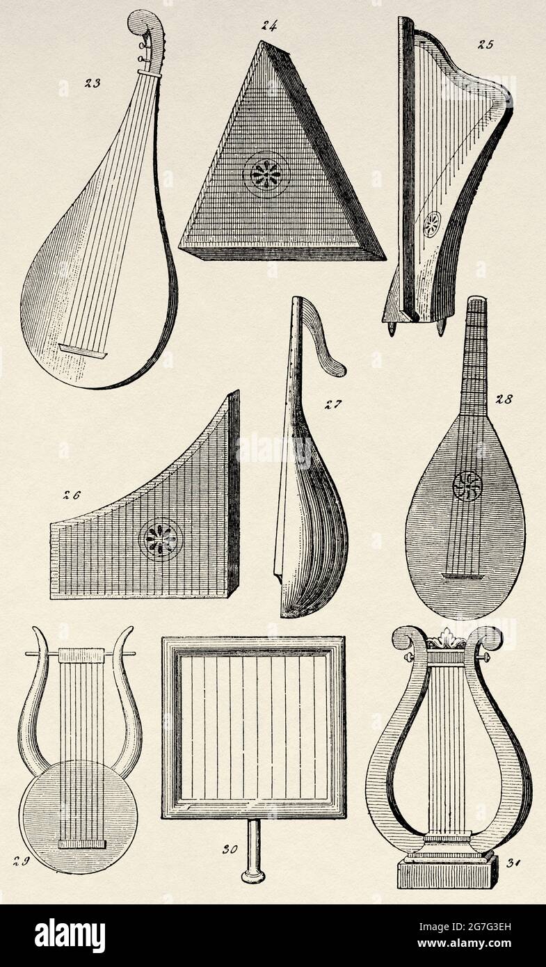 Musical instruments mentioned in the psalms. 23-24-25 kinnor, 26-27-28-28-31 Nebel, 30 Nebel-Asor. Old 19th century engraved illustration from El Mundo Ilustrado 1880 Stock Photo