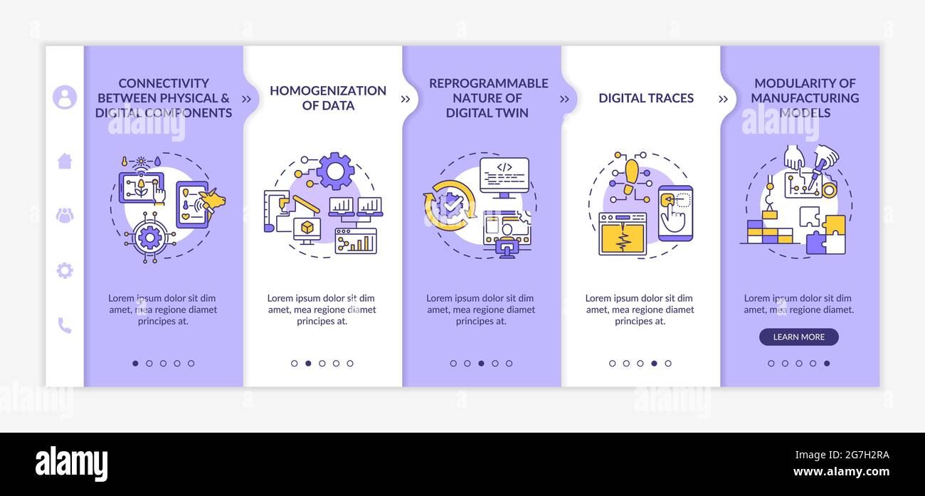 Digital twin characteristics onboarding vector template Stock Vector