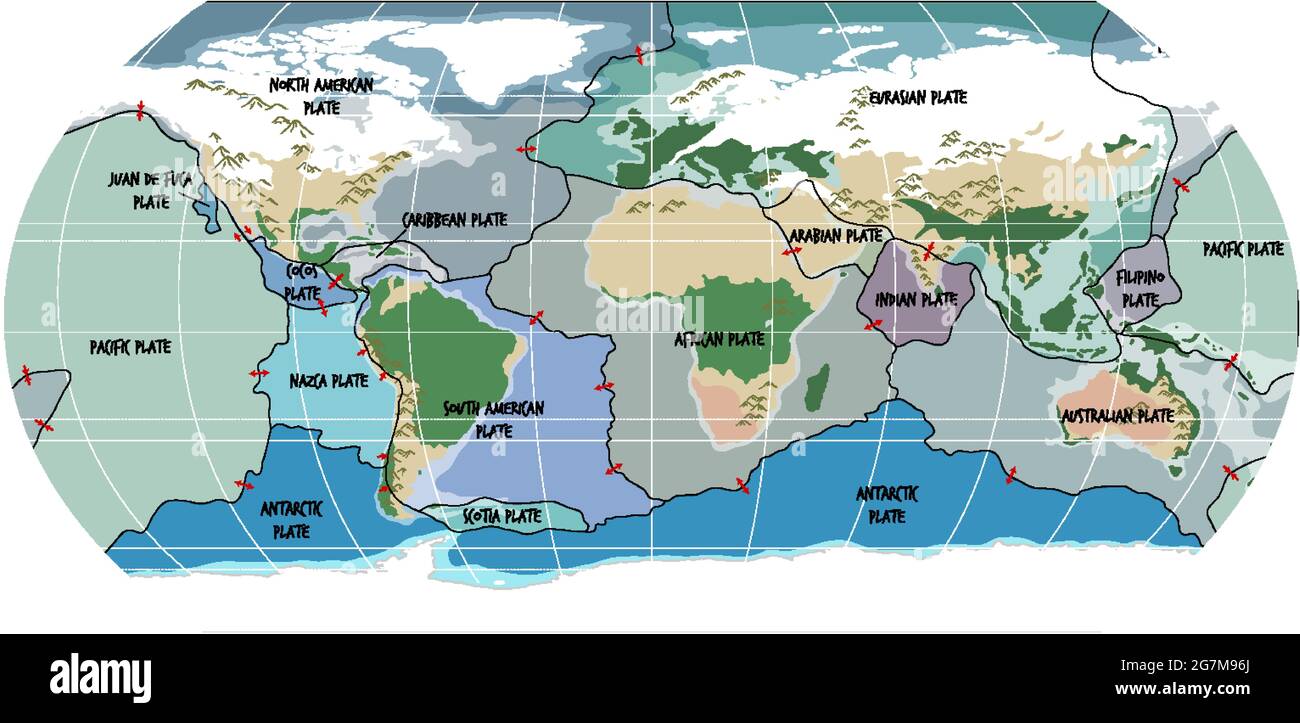 World Map Showing Tectonic Plates Boundaries illustration Stock Vector