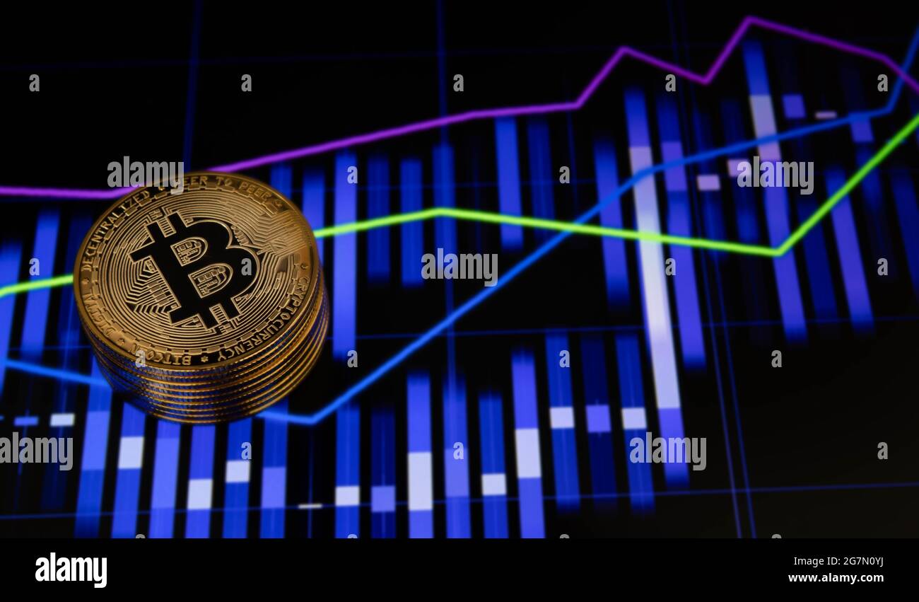 bitcoins lying on a candlestick bar chart graph with growth lines Stock