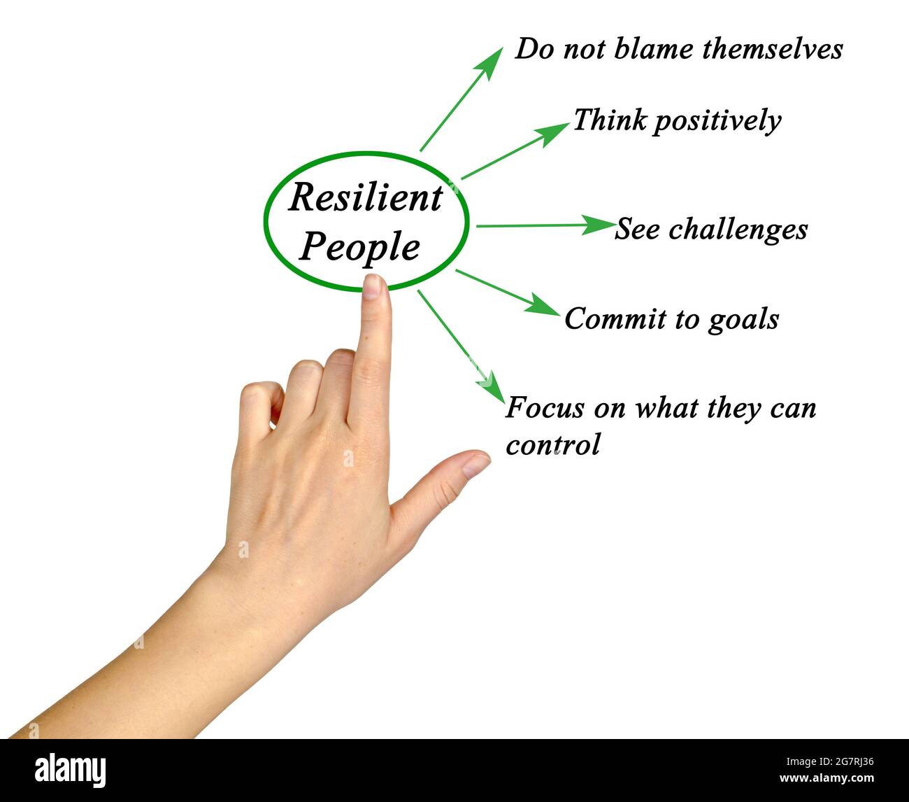 resilient person