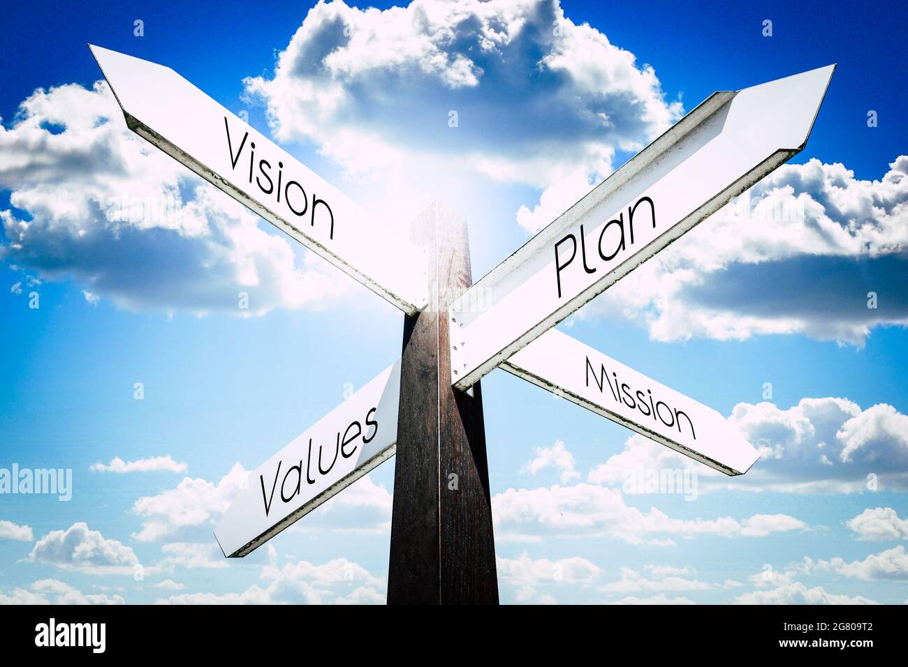 Vision, Plan, Values, Mission Concept - Signpost With Four Arrows Stock ...