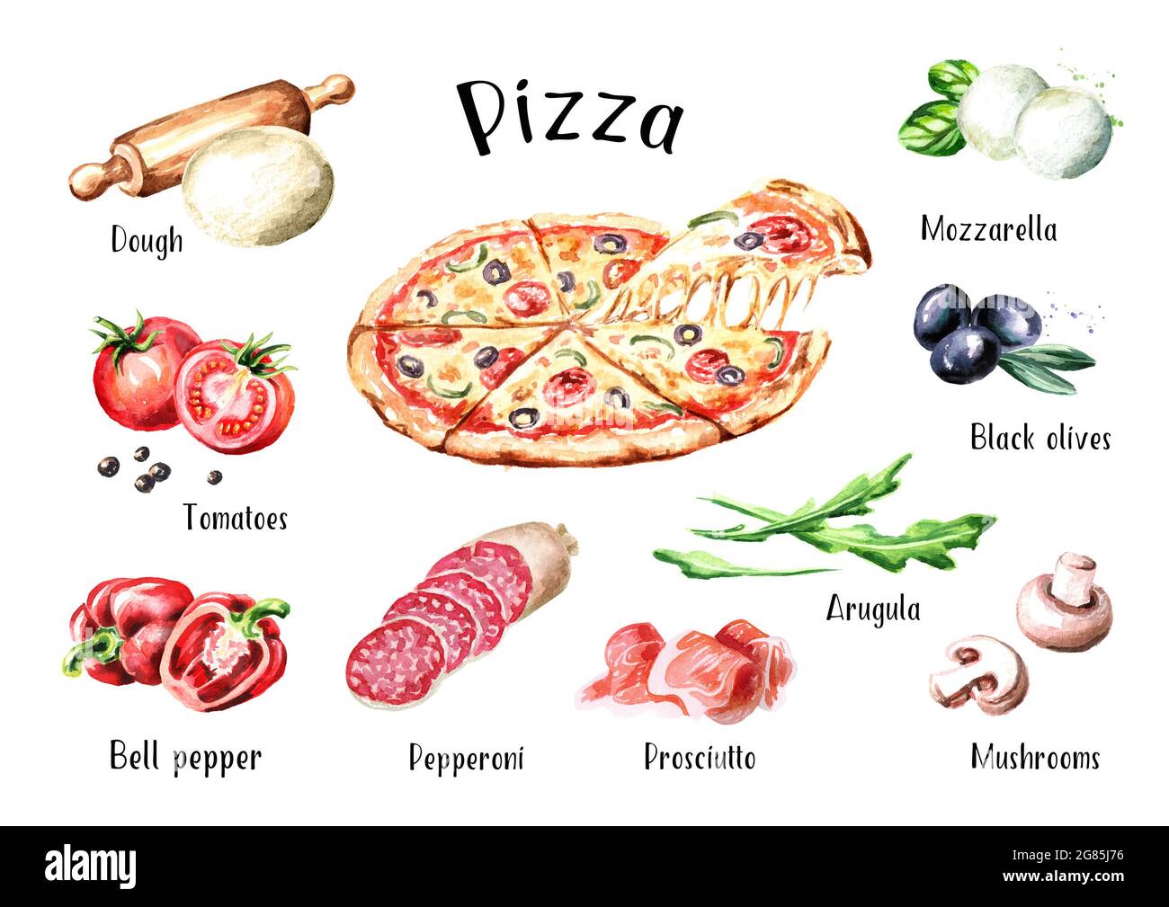 состав пиццы пепперони на английском фото 7