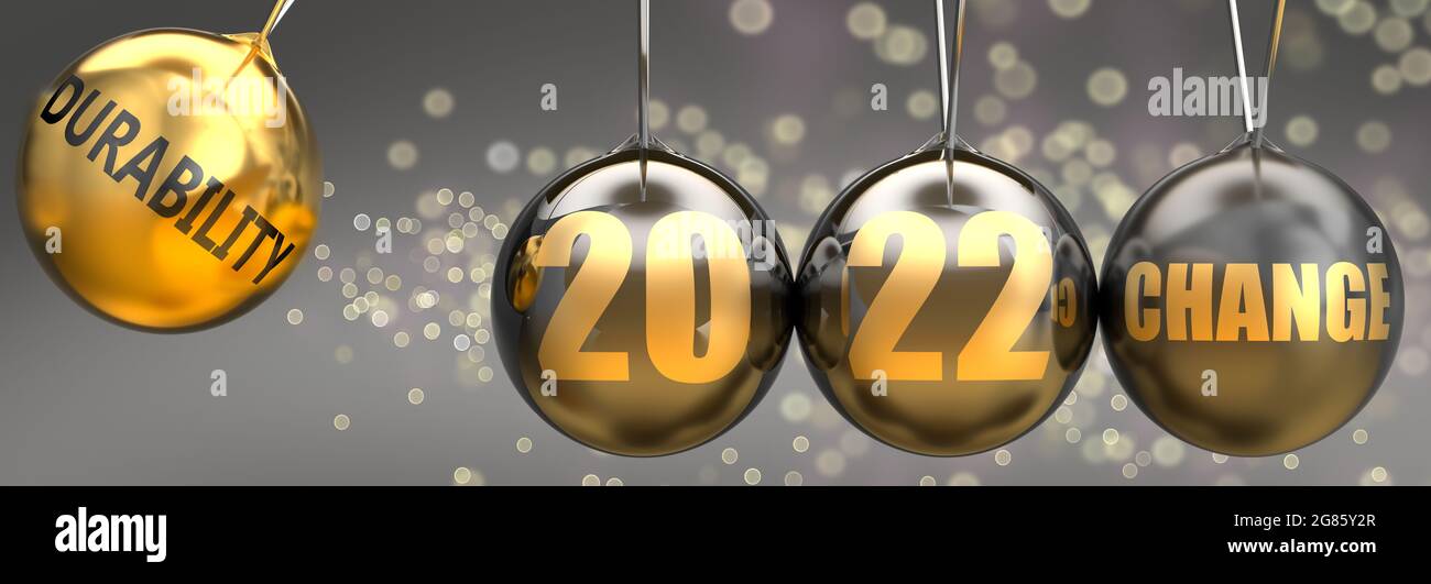 Durability as a driving force of a change in the new year 2022 - pictured as a swinging sphere with phrase Durability giving momentum to 2022 that lea Stock Photo
