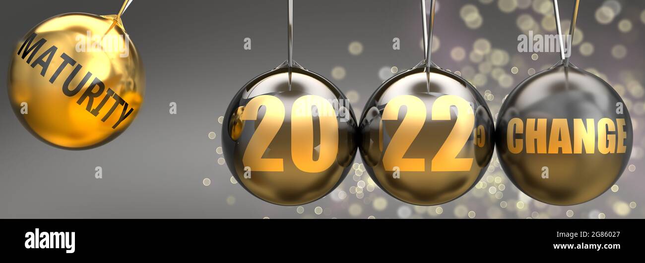 Maturity as a driving force of a change in the new year 2022 - pictured as a swinging sphere with phrase Maturity giving momentum to 2022 that leads t Stock Photo