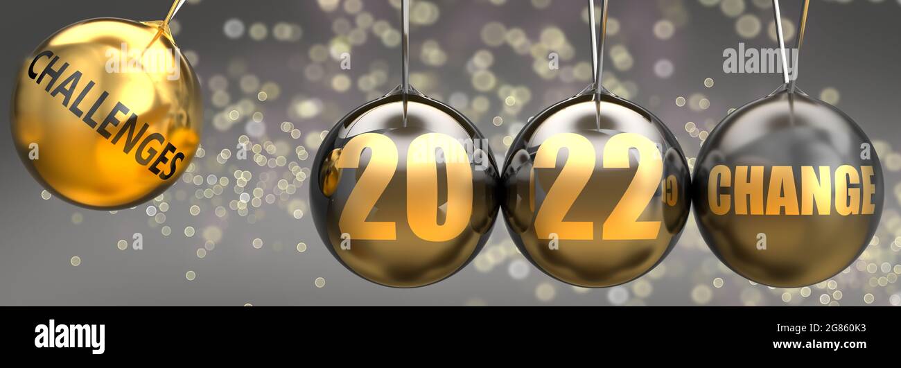 Challenges as a driving force of a change in the new year 2022 - pictured as a swinging sphere with phrase Challenges giving momentum to 2022 that lea Stock Photo