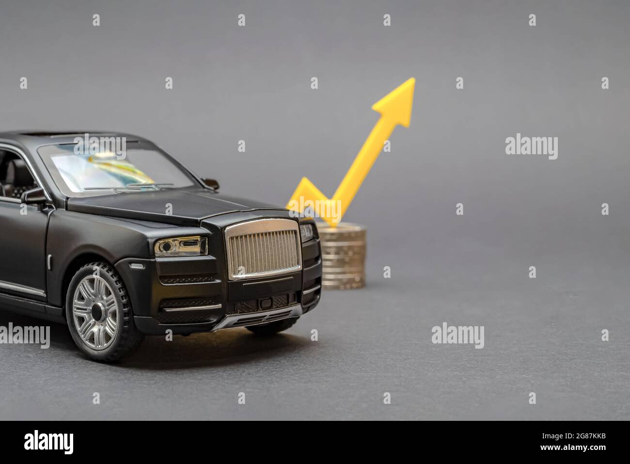 Rising cost of new and used cars, rising car sales, rising costs of