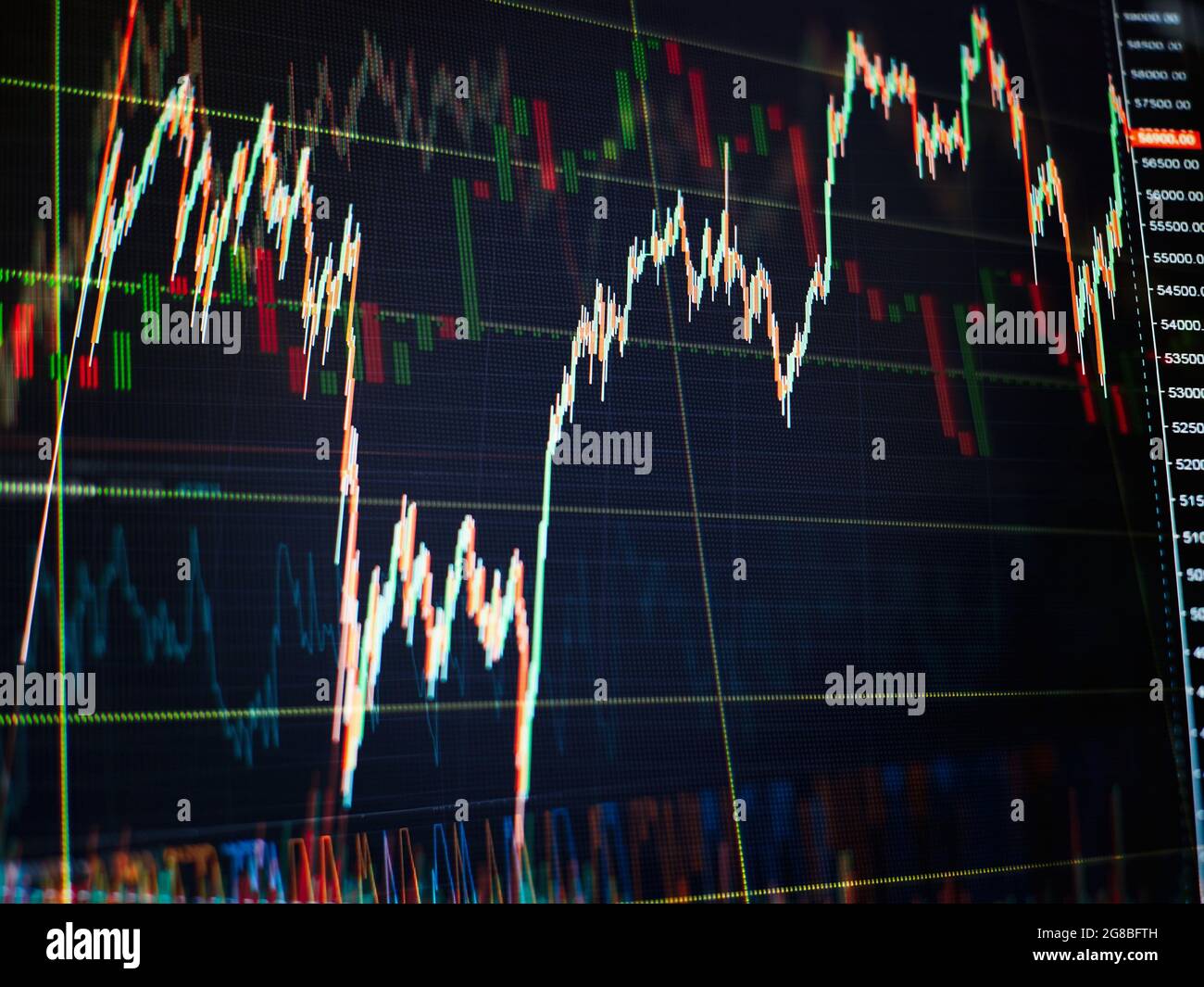 Visual Technical Analysis Indicators including volume analysis for professional technical ...