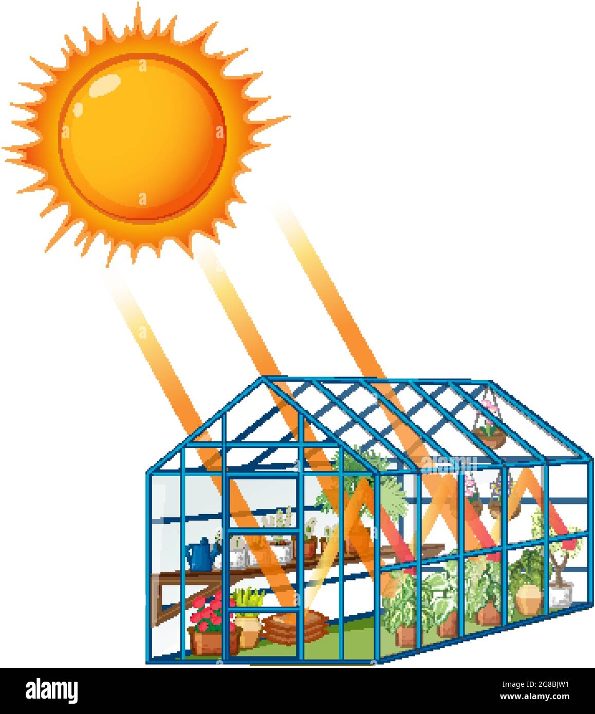 The Greenhouse Effect With Sunlight To Green House Illustration Stock Vector Image Art Alamy