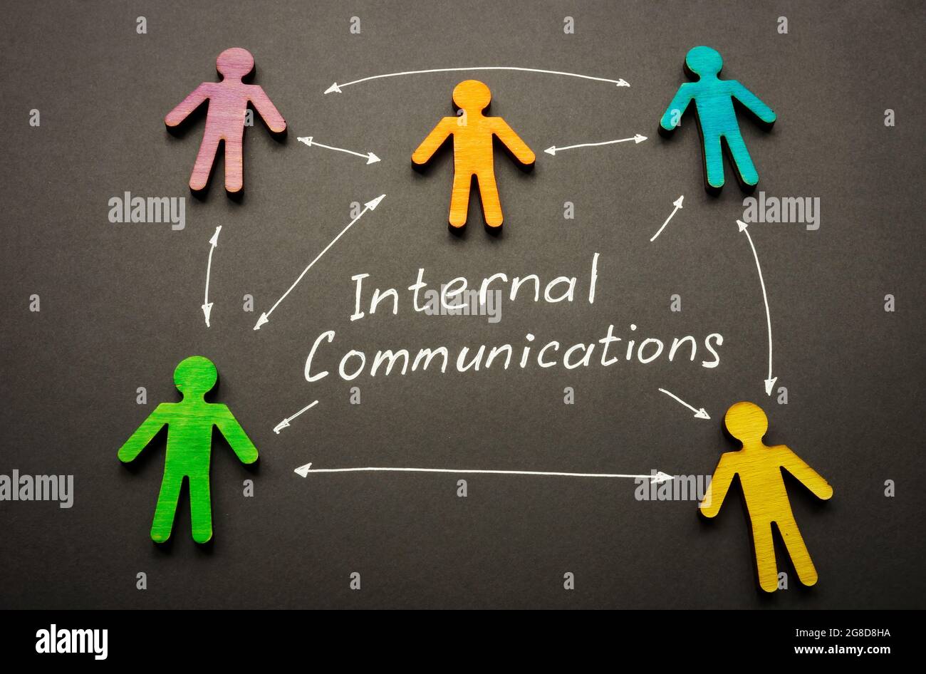 Internal communications words and arrows connected figures. Stock Photo