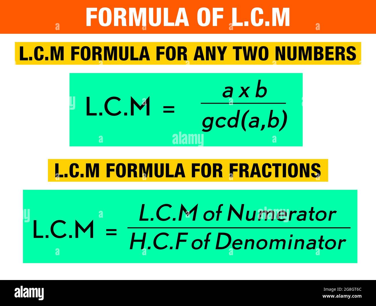Formula of LCM Mathematics in Colorful Style for Kids to Learn with ...