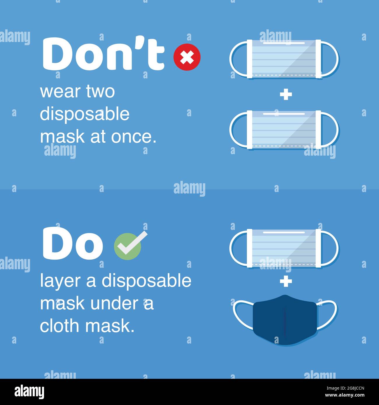 Do and Dont How to wearing double layer mask. Flat style Vector illustration Stock Vector
