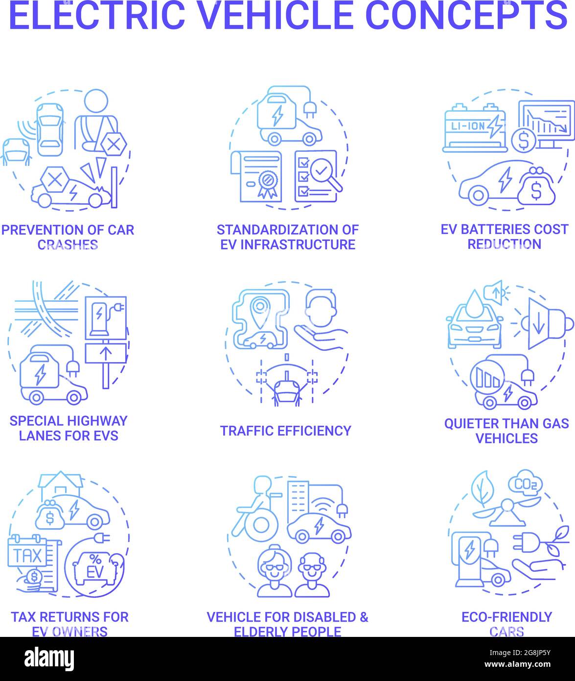 EV smart solution round concept icons set. Stock Vector