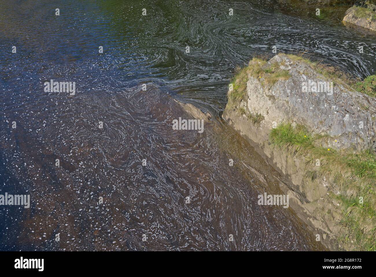 Water Pollution Agricultural Waste
