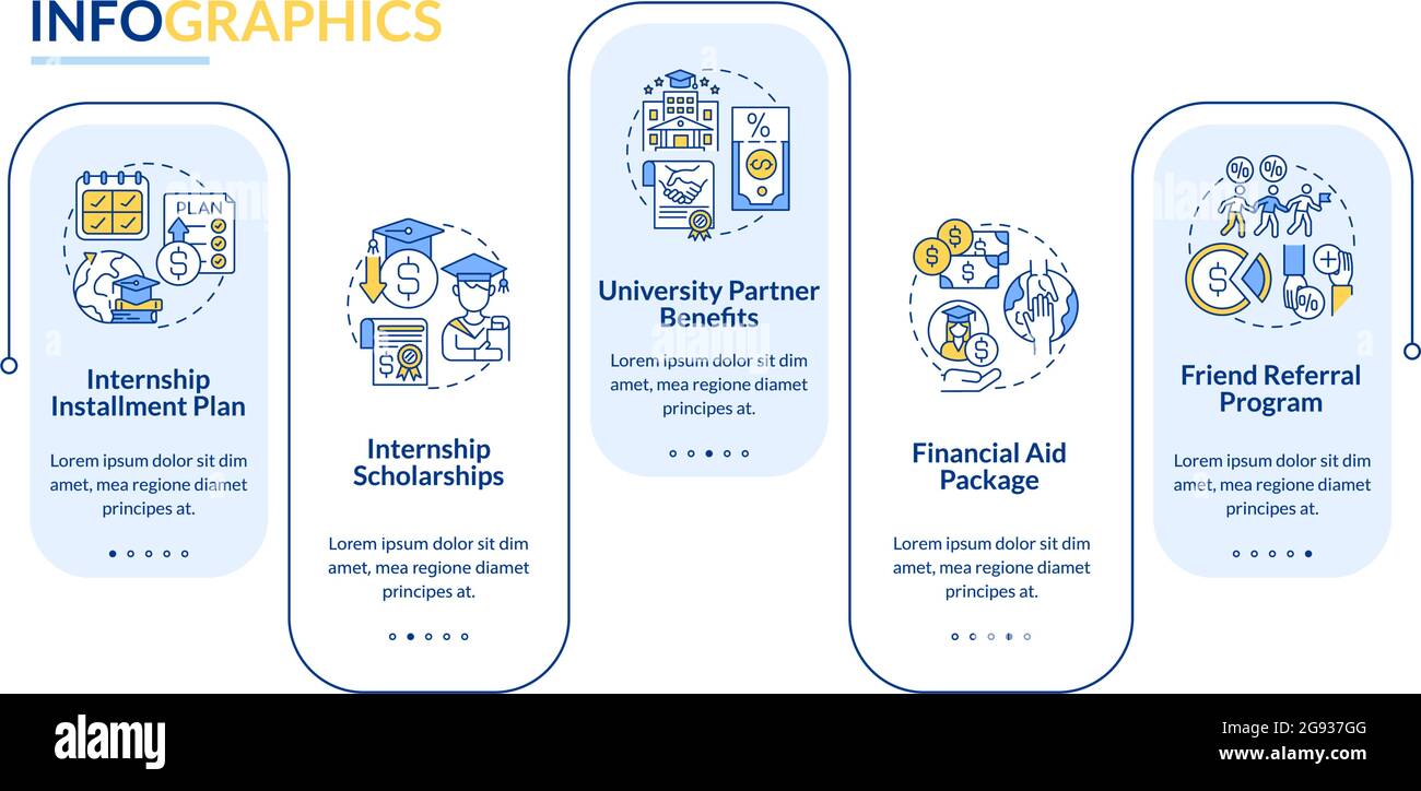 Internship financing vector infographic template Stock Vector