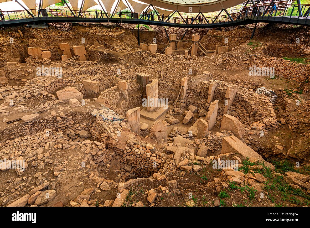 Turkish archaeologists Şanlıurfa excavation site The Global Chessboard: Who Gains Leverage?
