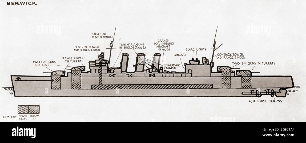 Diagram of the HMS Berwick, pennant number 65, a County-class heavy cruiser of the British Royal Navy, part of the Kent subclass.  From British Warships, published 1940 Stock Photo