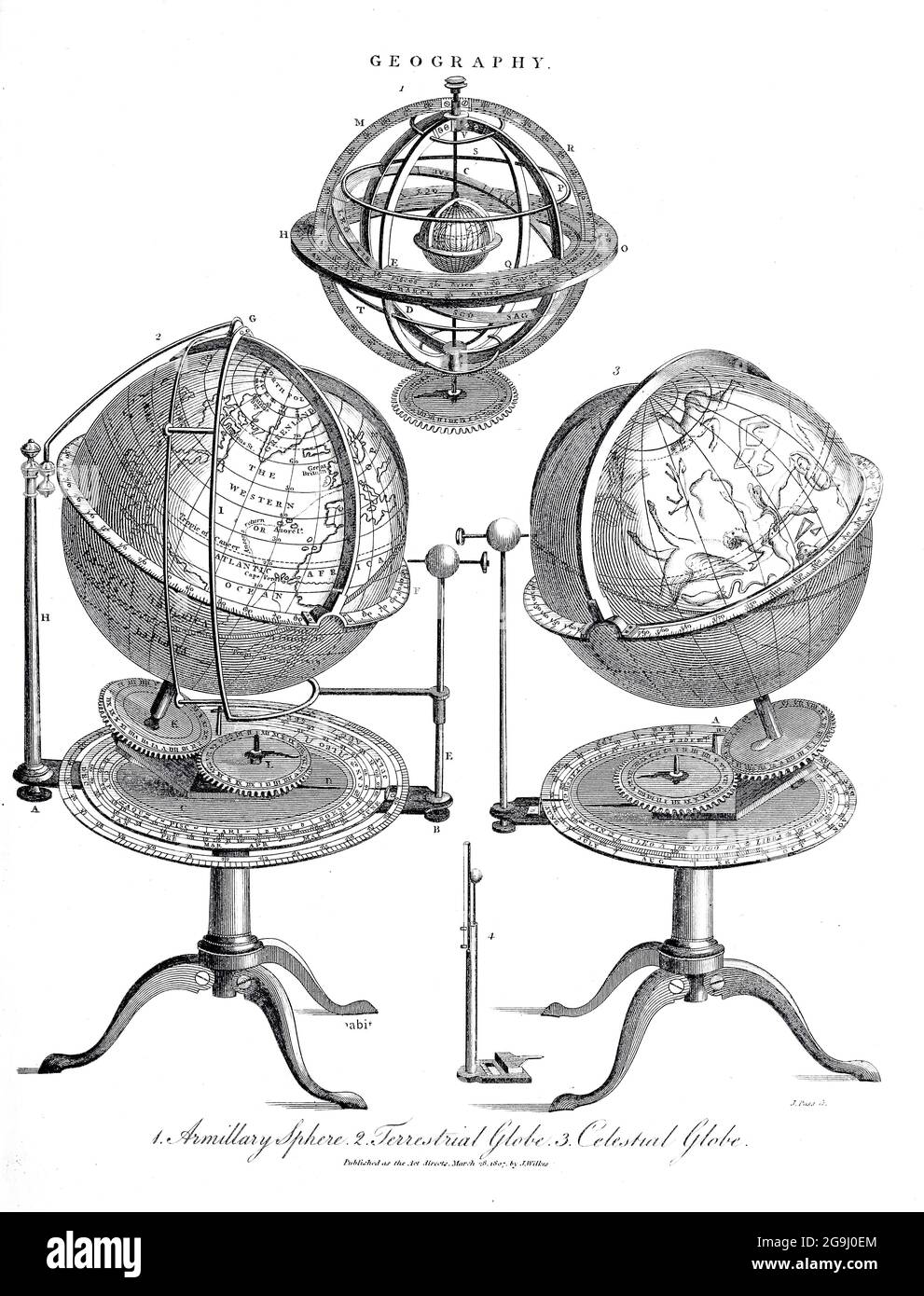 1. Armillary Sphere; 2. Terrestrial Globe; 3. Celestial Globe; Copperplate engraving From the Encyclopaedia Londinensis or, Universal dictionary of arts, sciences, and literature; Volume VIII;  Edited by Wilkes, John. Published in London in 1810. Stock Photo