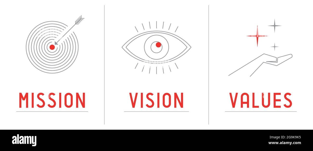 Mission, vision, values concept - three icons - vector illustration Stock Vector