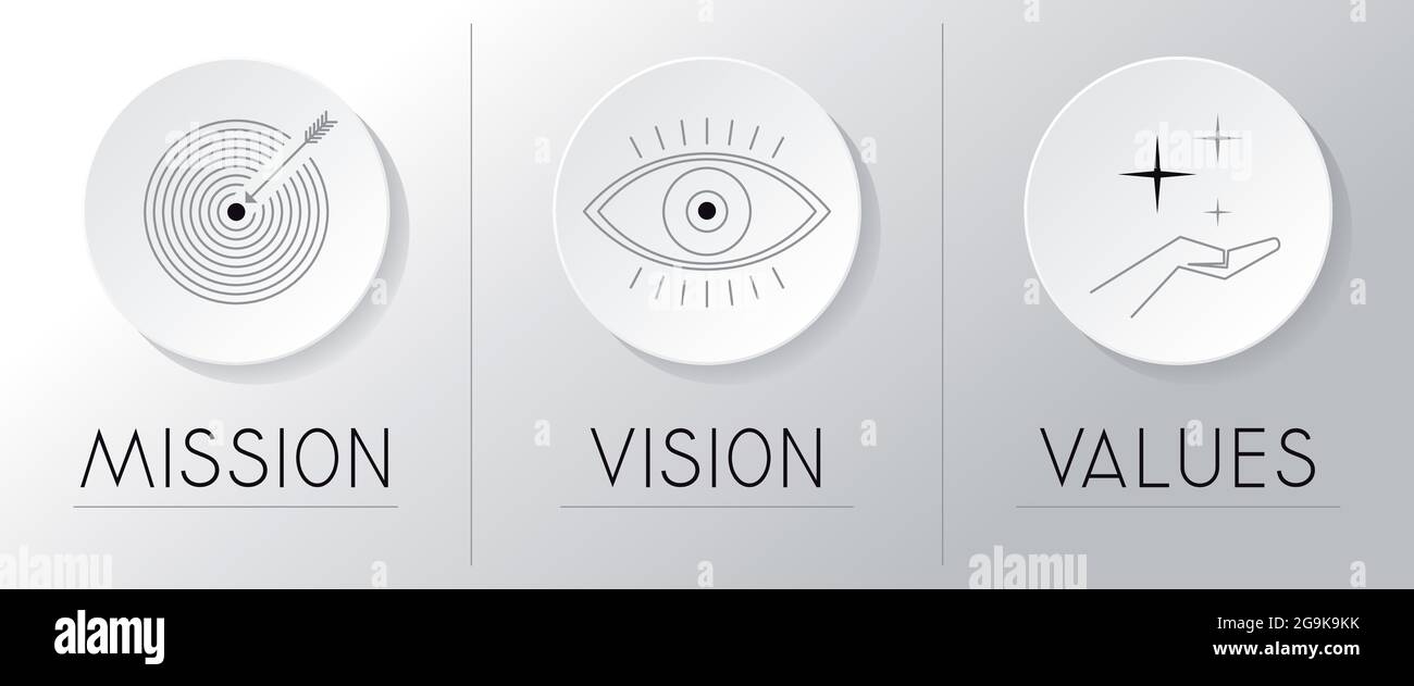 Mission, vision, values concept - circular graphics - vector illustration Stock Vector