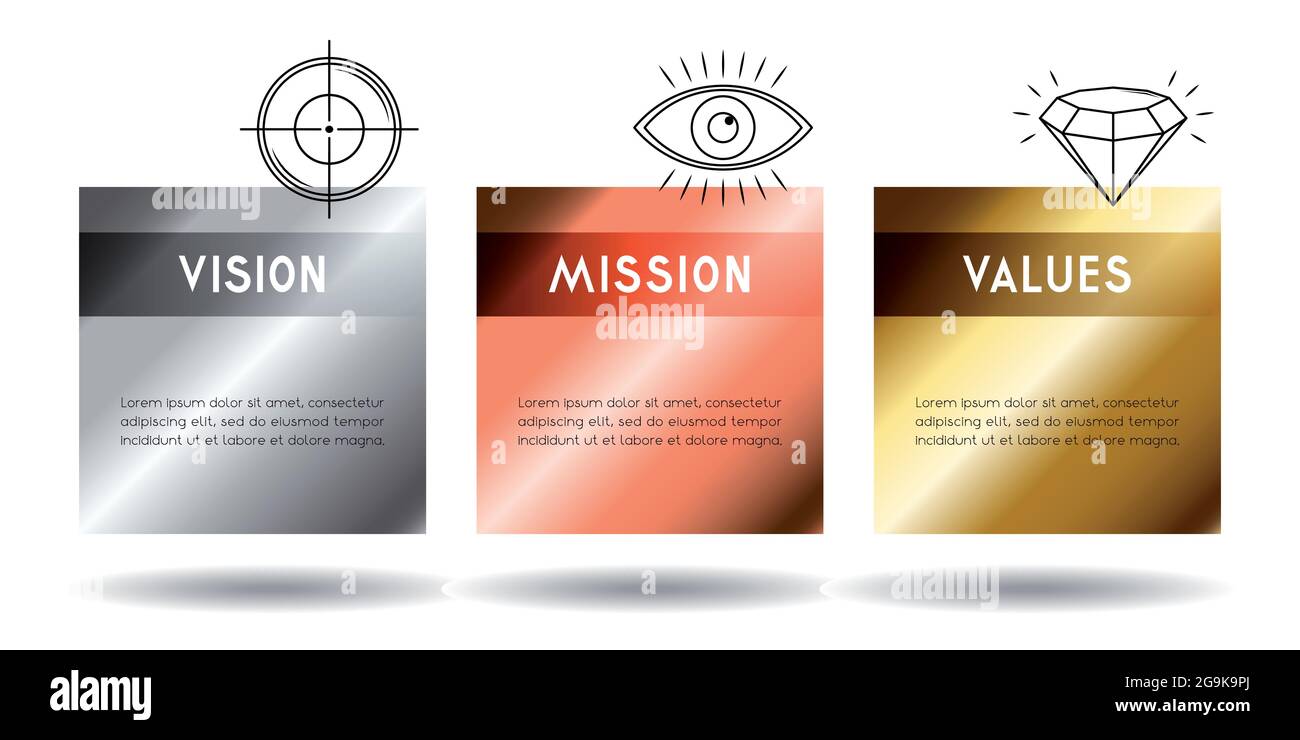 Mission, vision, values concept - three icons - vector illustration Stock Vector