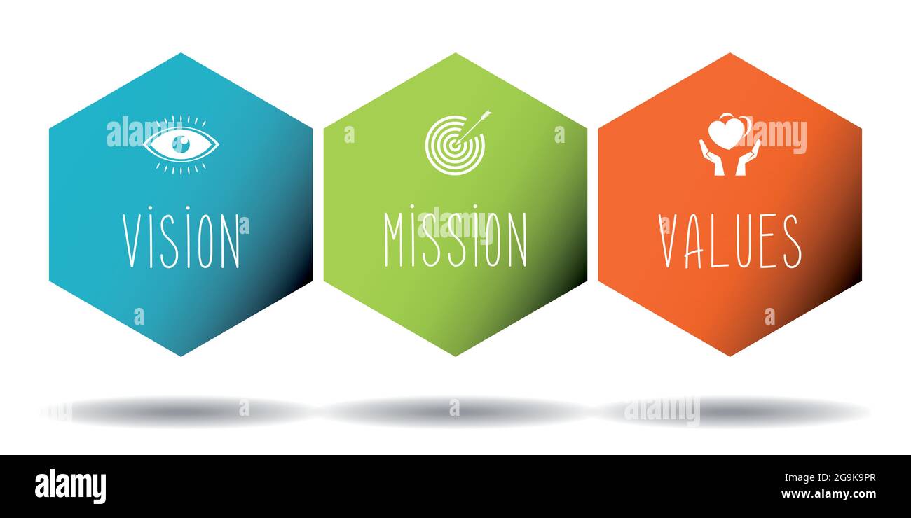 Mission, vision, values concept - hexagon graphics - vector illustration Stock Vector