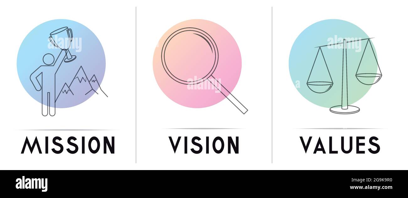 Mission, vision, values concept - three icons - vector illustration ...