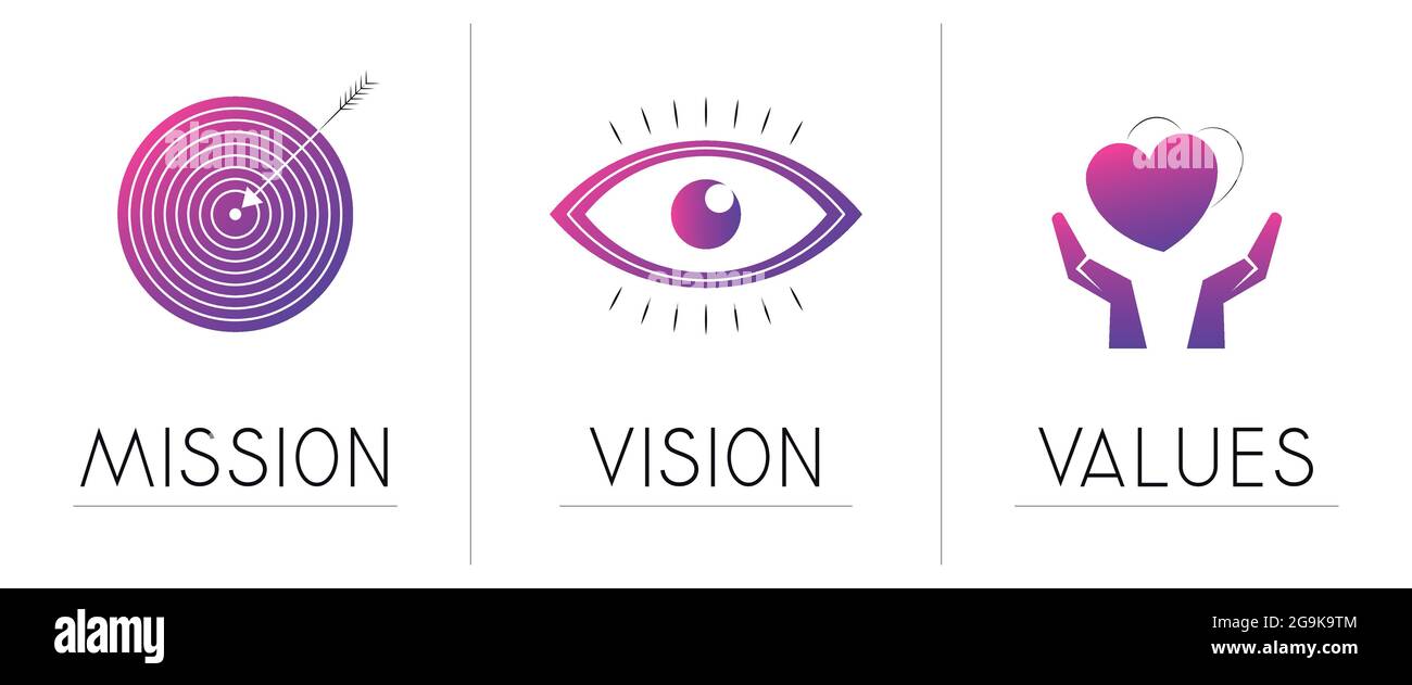 Mission, vision, values concept - three icons - vector illustration Stock Vector