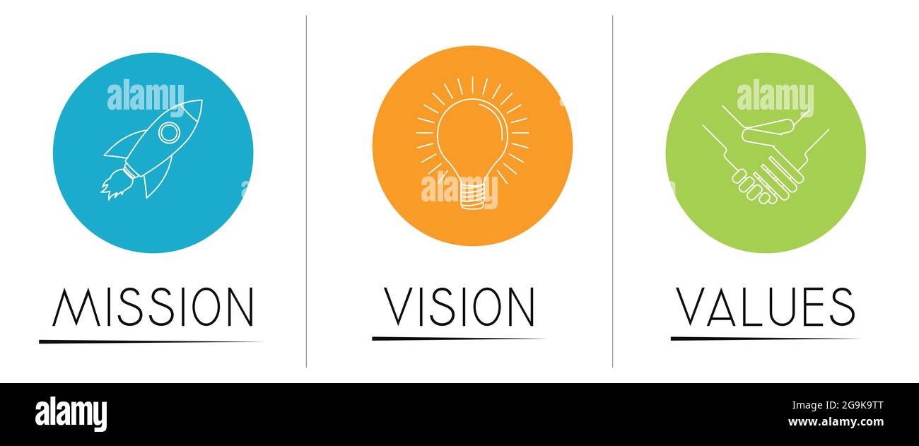 Mission, vision, values concept - circular graphics - vector ...