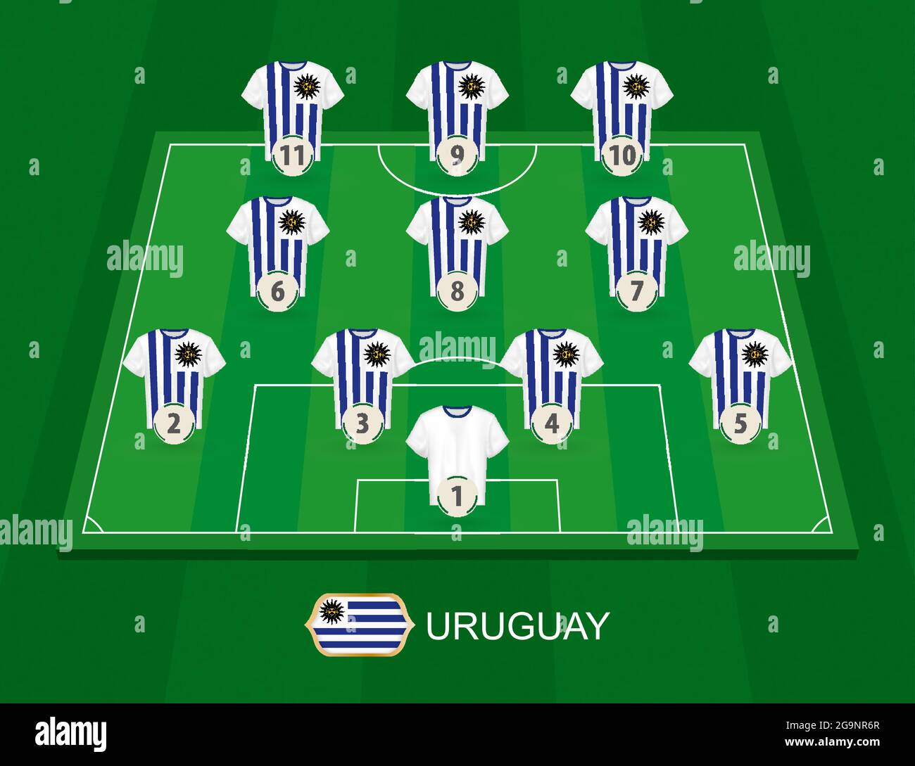 Club Nacional de Football (Uruguay) Football Formation