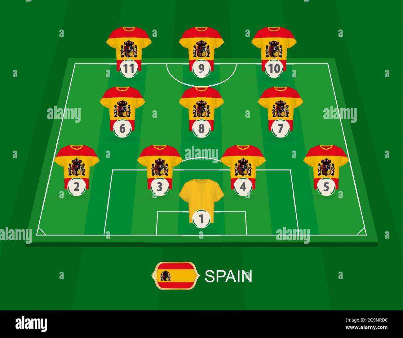 Albums 91+ Images spain national football team vs russia national football team lineups Superb