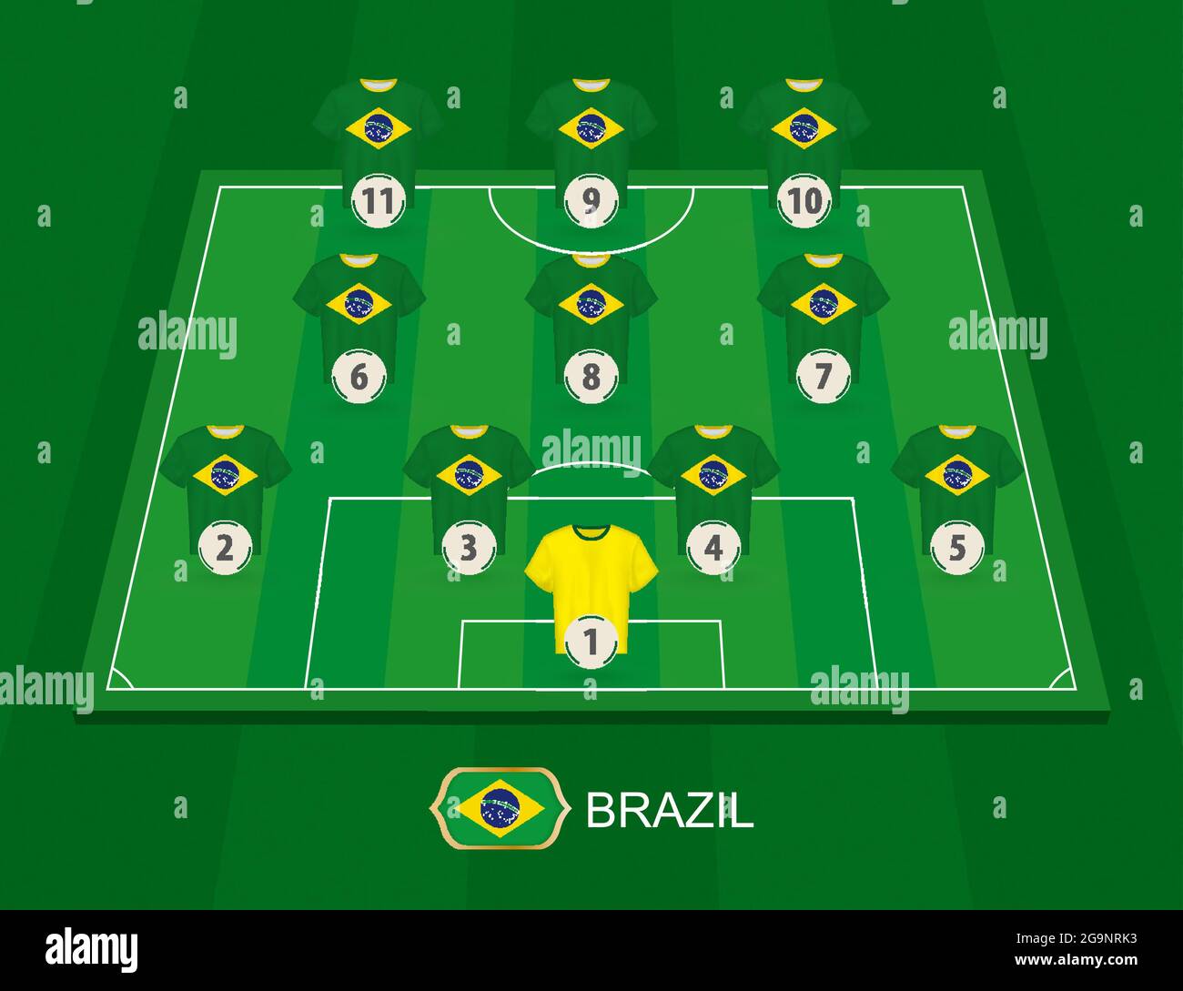 Top 90+ Images brazil national football team vs turkey national football team lineups Excellent