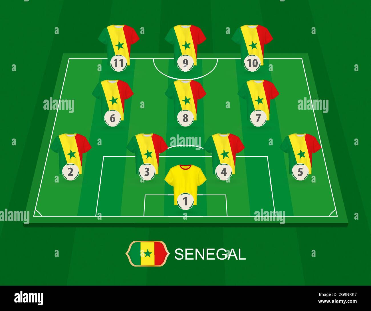 The Football Arena - Guess the player by club logos.