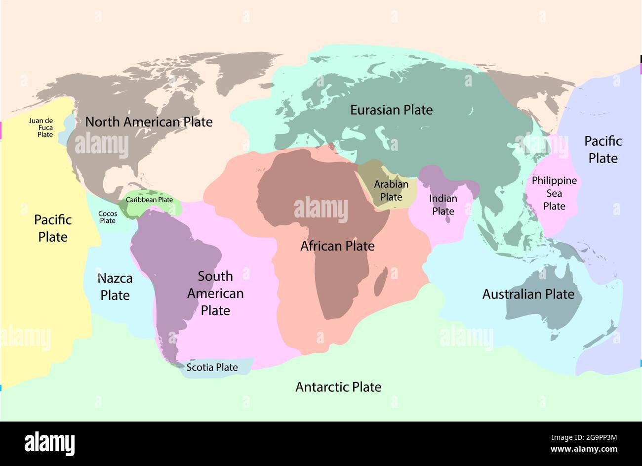 Tectonic plate earth map. Continental ocean pacific, volcano lithosphere geography plates Stock Vector