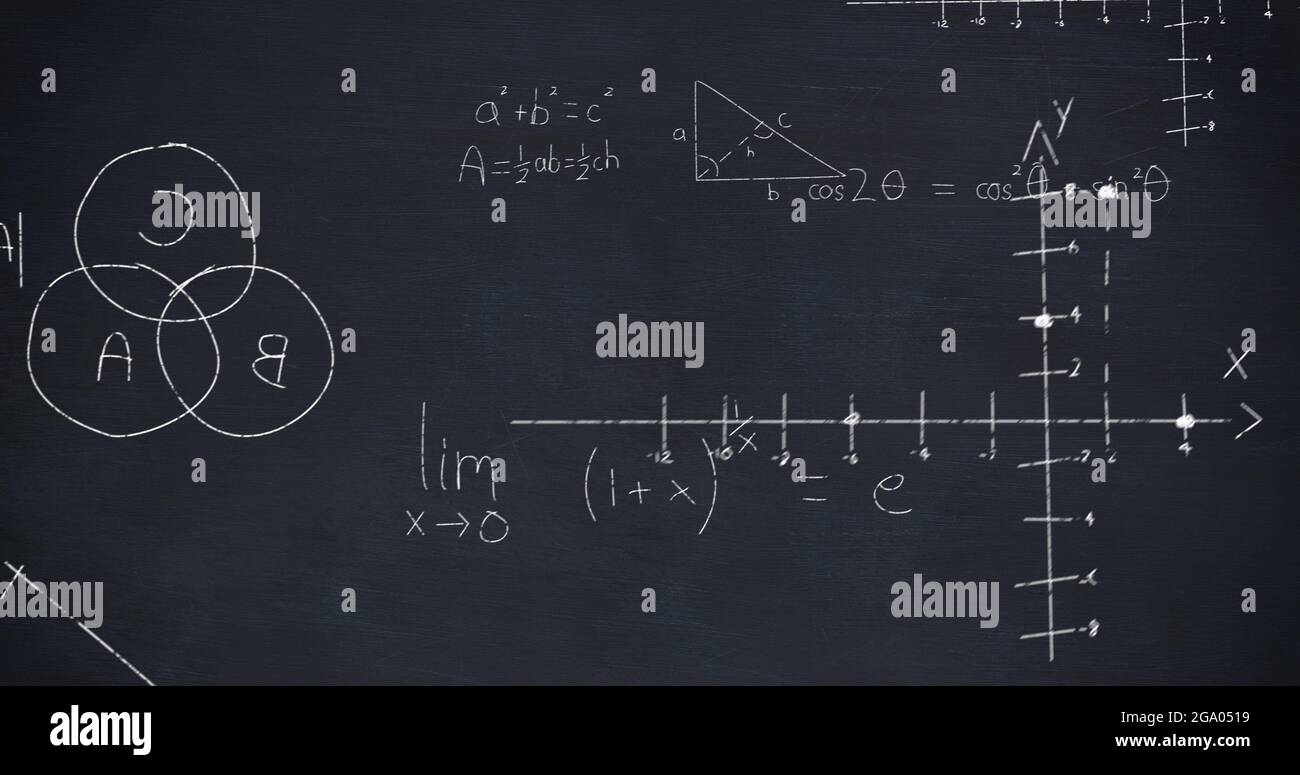 Equations chalkboard hires stock photography and images Alamy
