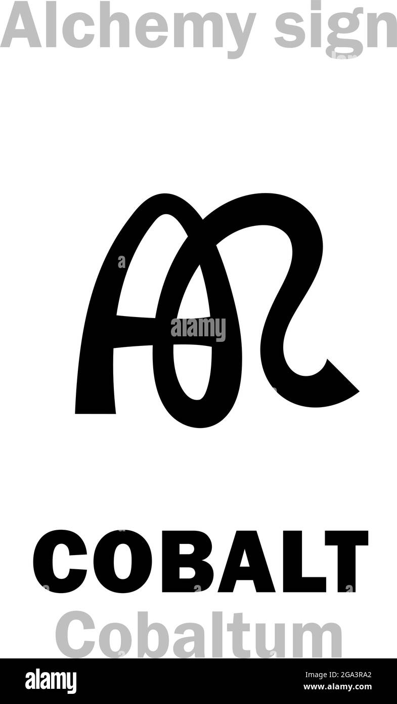 Alchemy Alphabet: COBALT (Cobaltum < german: Kobold, Gobelinus 'goblin, gnome, evil mountain spirit'), also: Kobalt, Kobald. Chemical formula=[Co]. Stock Vector