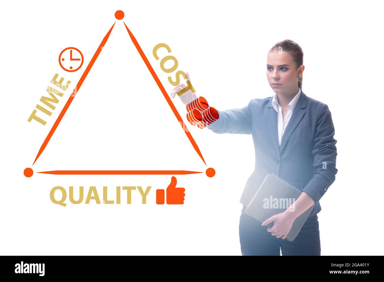 Concept of efficiency with cost time and the quality Stock Photo - Alamy