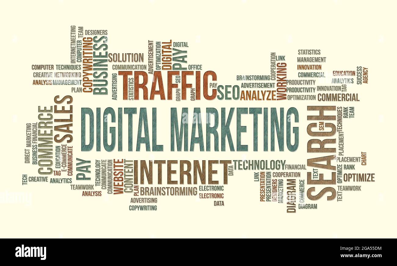 Business Concept Background, Digital Marketing Word Cloud Stock Photo -  Alamy