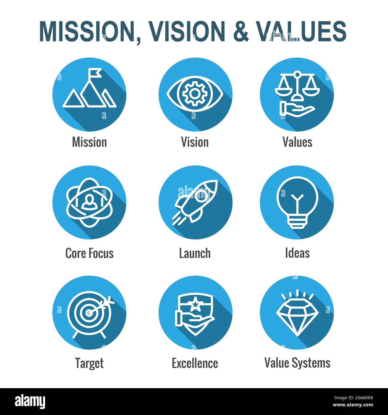 Mission Vision and Values Icon Set with rocket, ideas, & goal icons ...