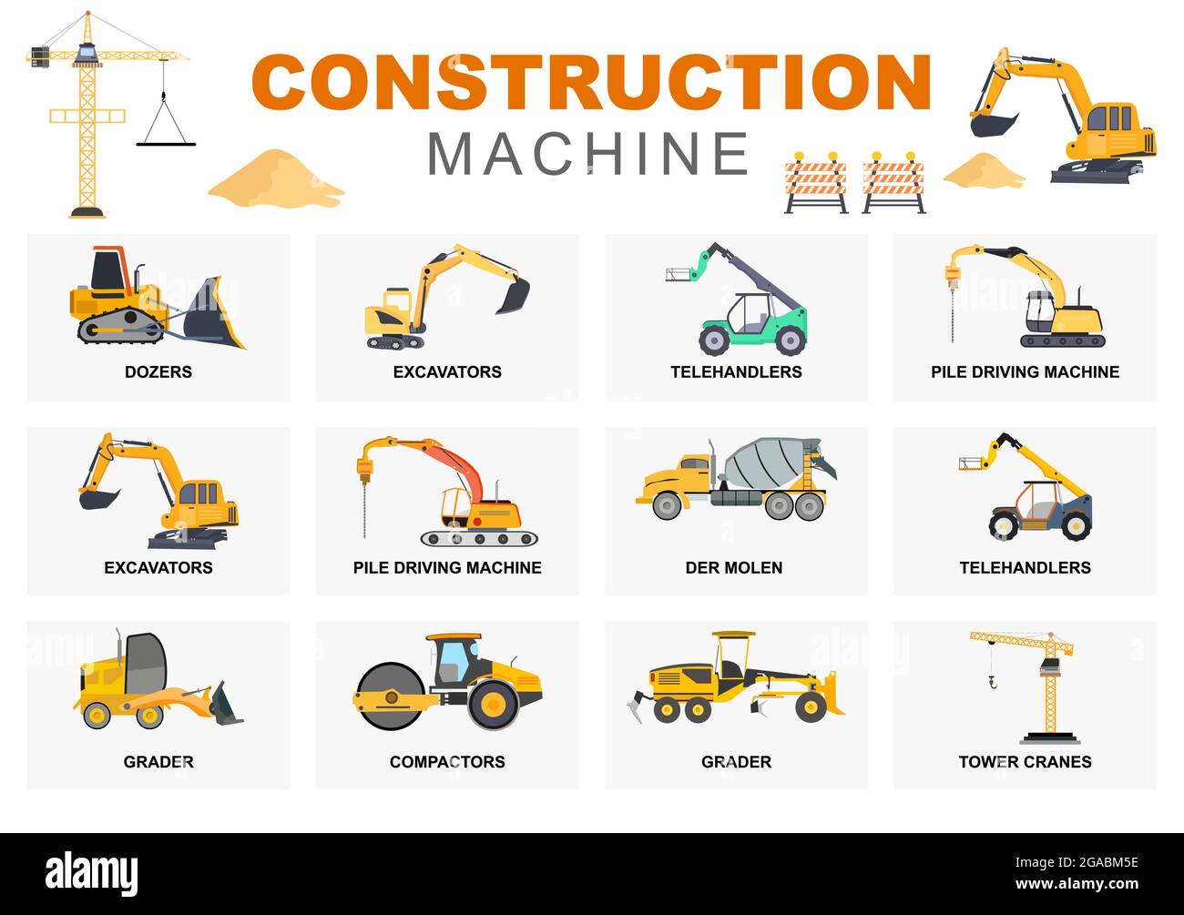 Construction Equipments List