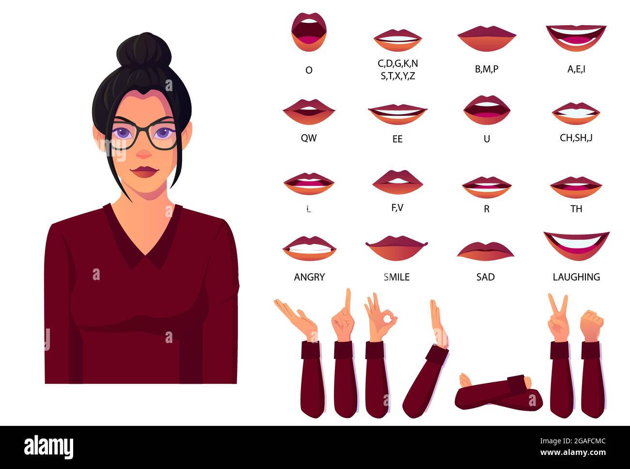 Mouth Animation Set With Female Cartoon Character For Lip Sync And Speech  pronunciation With Various Hand Gestures Premium Vector. design Stock  Vector Image & Art - Alamy