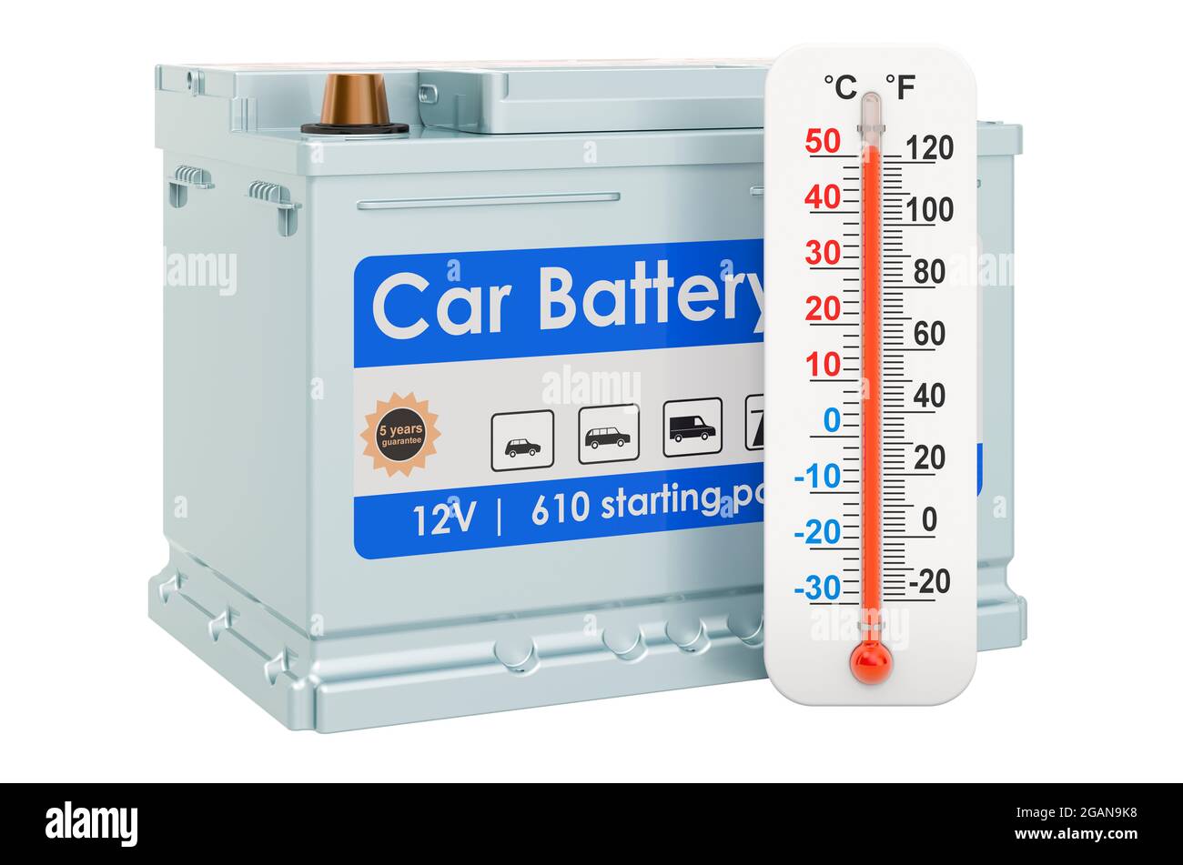 Overheating car battery concept. Car Battery with thermometer, 3D